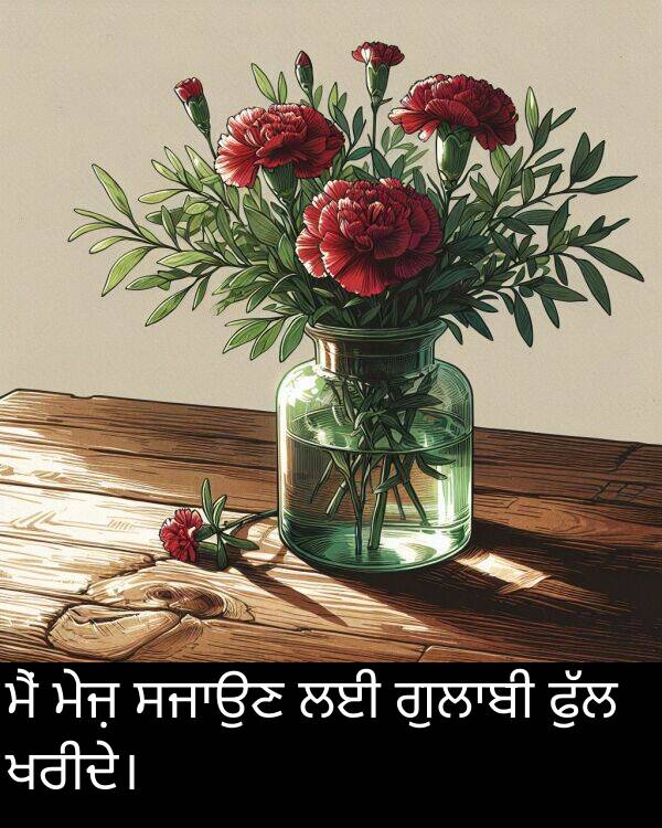ਖਰੀਦੇ।: ਮੈਂ ਮੇਜ਼ ਸਜਾਉਣ ਲਈ ਗੁਲਾਬੀ ਫੁੱਲ ਖਰੀਦੇ।
