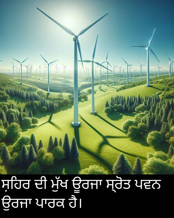ਪਵਨ: ਸ਼ਹਿਰ ਦੀ ਮੁੱਖ ਊਰਜਾ ਸ੍ਰੋਤ ਪਵਨ ਉਰਜਾ ਪਾਰਕ ਹੈ।
