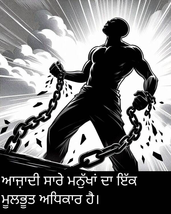 ਮੂਲਭੂਤ: ਆਜ਼ਾਦੀ ਸਾਰੇ ਮਨੁੱਖਾਂ ਦਾ ਇੱਕ ਮੂਲਭੂਤ ਅਧਿਕਾਰ ਹੈ।