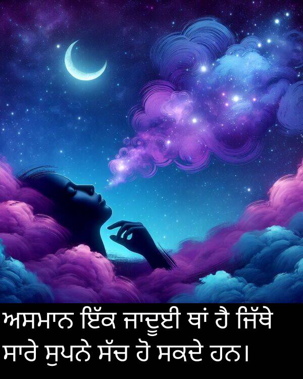 ਸੁਪਨੇ: ਅਸਮਾਨ ਇੱਕ ਜਾਦੂਈ ਥਾਂ ਹੈ ਜਿੱਥੇ ਸਾਰੇ ਸੁਪਨੇ ਸੱਚ ਹੋ ਸਕਦੇ ਹਨ।