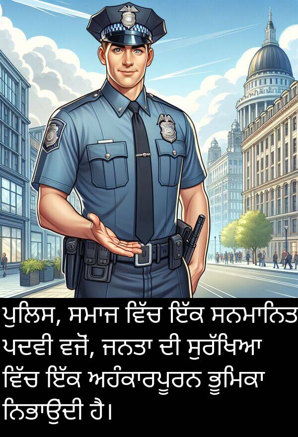 ਪਦਵੀ: ਪੁਲਿਸ, ਸਮਾਜ ਵਿੱਚ ਇੱਕ ਸਨਮਾਨਿਤ ਪਦਵੀ ਵਜੋਂ, ਜਨਤਾ ਦੀ ਸੁਰੱਖਿਆ ਵਿੱਚ ਇੱਕ ਅਹੰਕਾਰਪੂਰਨ ਭੂਮਿਕਾ ਨਿਭਾਉਂਦੀ ਹੈ।