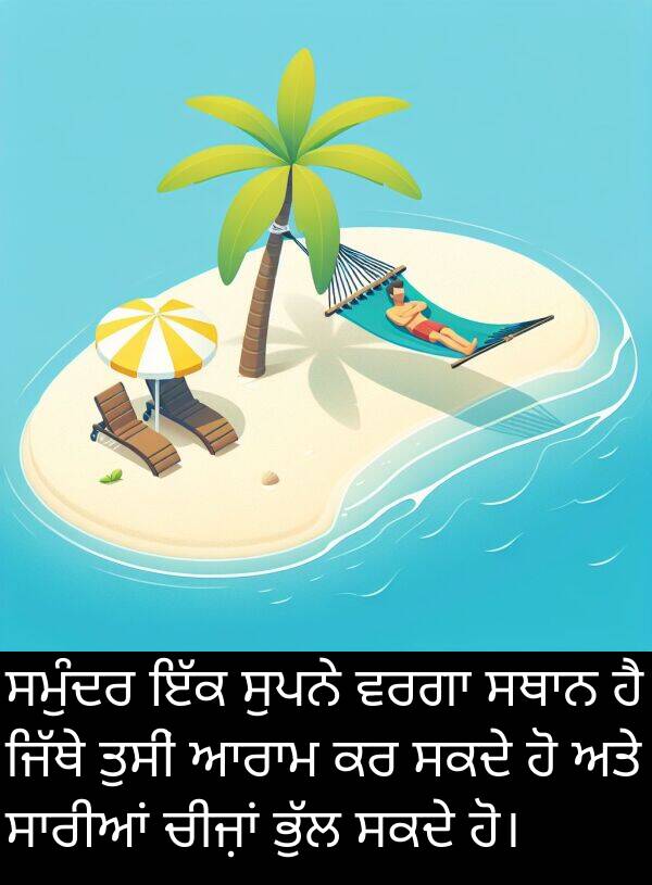 ਸੁਪਨੇ: ਸਮੁੰਦਰ ਇੱਕ ਸੁਪਨੇ ਵਰਗਾ ਸਥਾਨ ਹੈ ਜਿੱਥੇ ਤੁਸੀਂ ਆਰਾਮ ਕਰ ਸਕਦੇ ਹੋ ਅਤੇ ਸਾਰੀਆਂ ਚੀਜ਼ਾਂ ਭੁੱਲ ਸਕਦੇ ਹੋ।