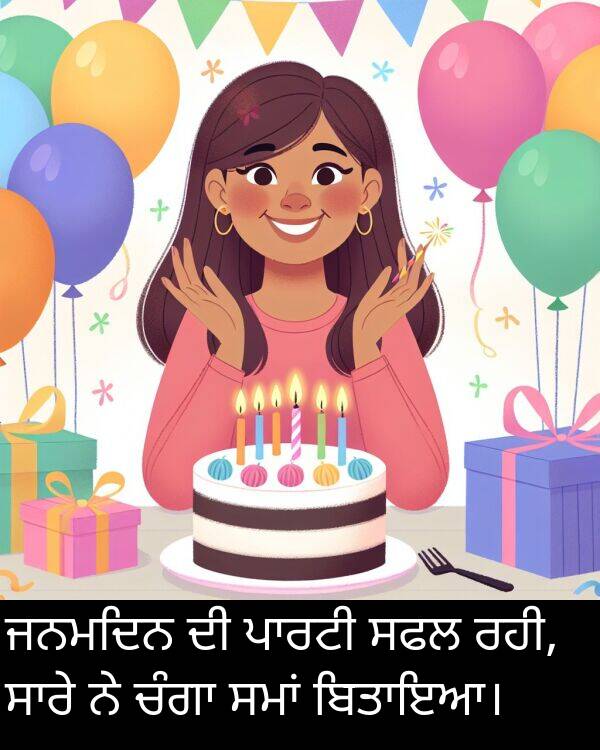 ਸਫਲ: ਜਨਮਦਿਨ ਦੀ ਪਾਰਟੀ ਸਫਲ ਰਹੀ, ਸਾਰੇ ਨੇ ਚੰਗਾ ਸਮਾਂ ਬਿਤਾਇਆ।