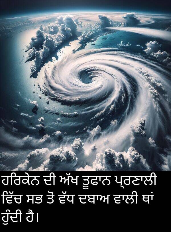 ਹਰਿਕੇਨ: ਹਰਿਕੇਨ ਦੀ ਅੱਖ ਤੂਫਾਨ ਪ੍ਰਣਾਲੀ ਵਿੱਚ ਸਭ ਤੋਂ ਵੱਧ ਦਬਾਅ ਵਾਲੀ ਥਾਂ ਹੁੰਦੀ ਹੈ।