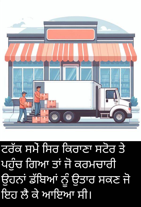 ਸਕਣ: ਟਰੱਕ ਸਮੇਂ ਸਿਰ ਕਿਰਾਣਾ ਸਟੋਰ ਤੇ ਪਹੁੰਚ ਗਿਆ ਤਾਂ ਜੋ ਕਰਮਚਾਰੀ ਉਹਨਾਂ ਡੱਬਿਆਂ ਨੂੰ ਉਤਾਰ ਸਕਣ ਜੋ ਇਹ ਲੈ ਕੇ ਆਇਆ ਸੀ।