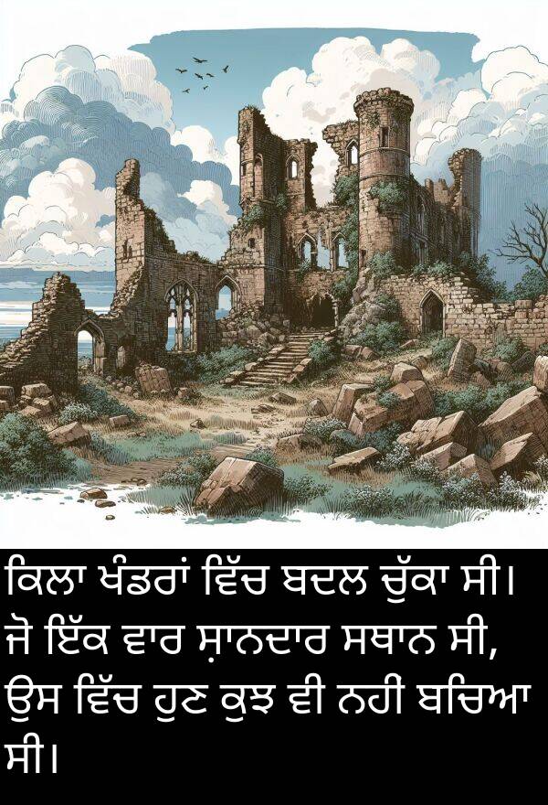 ਬਚਿਆ: ਕਿਲਾ ਖੰਡਰਾਂ ਵਿੱਚ ਬਦਲ ਚੁੱਕਾ ਸੀ। ਜੋ ਇੱਕ ਵਾਰ ਸ਼ਾਨਦਾਰ ਸਥਾਨ ਸੀ, ਉਸ ਵਿੱਚ ਹੁਣ ਕੁਝ ਵੀ ਨਹੀਂ ਬਚਿਆ ਸੀ।