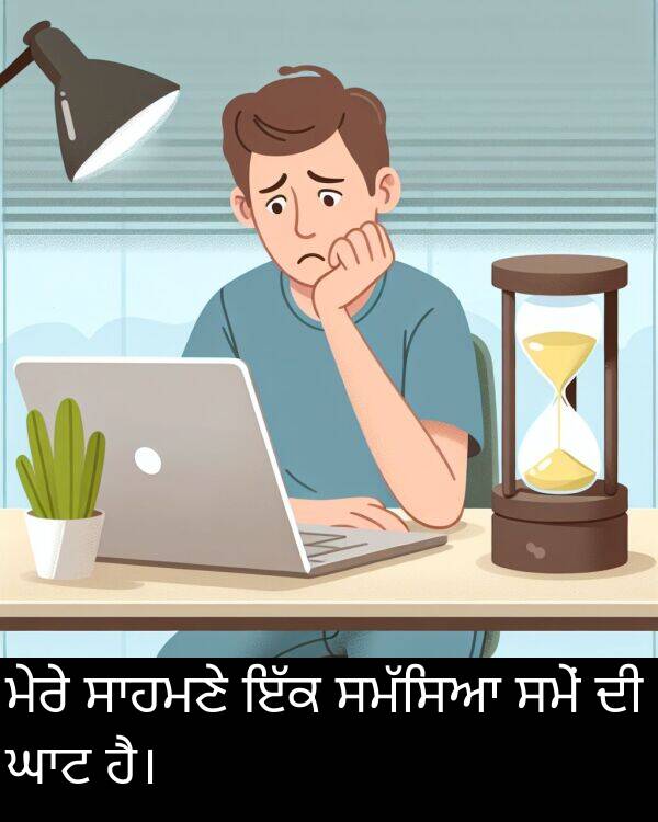 ਮੇਰੇ: ਮੇਰੇ ਸਾਹਮਣੇ ਇੱਕ ਸਮੱਸਿਆ ਸਮੇਂ ਦੀ ਘਾਟ ਹੈ।