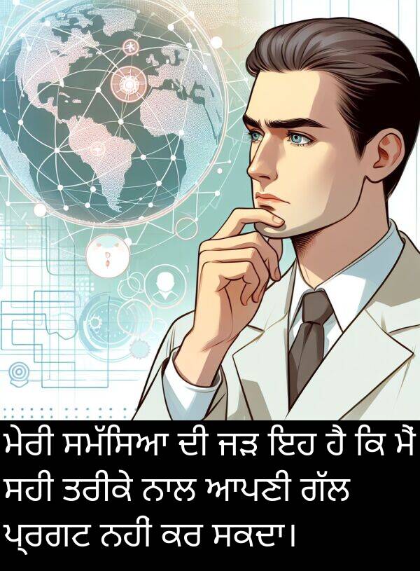 ਤਰੀਕੇ: ਮੇਰੀ ਸਮੱਸਿਆ ਦੀ ਜੜ ਇਹ ਹੈ ਕਿ ਮੈਂ ਸਹੀ ਤਰੀਕੇ ਨਾਲ ਆਪਣੀ ਗੱਲ ਪ੍ਰਗਟ ਨਹੀਂ ਕਰ ਸਕਦਾ।