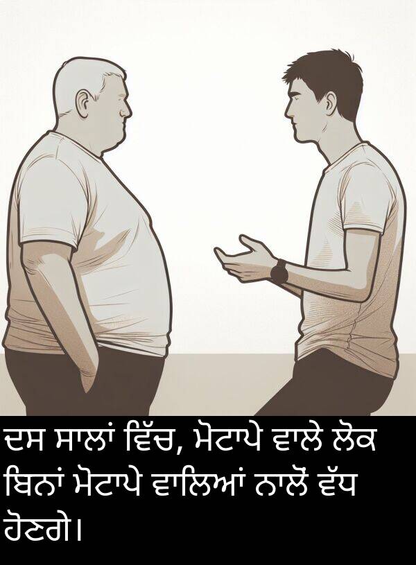 ਹੋਣਗੇ।: ਦਸ ਸਾਲਾਂ ਵਿੱਚ, ਮੋਟਾਪੇ ਵਾਲੇ ਲੋਕ ਬਿਨਾਂ ਮੋਟਾਪੇ ਵਾਲਿਆਂ ਨਾਲੋਂ ਵੱਧ ਹੋਣਗੇ।