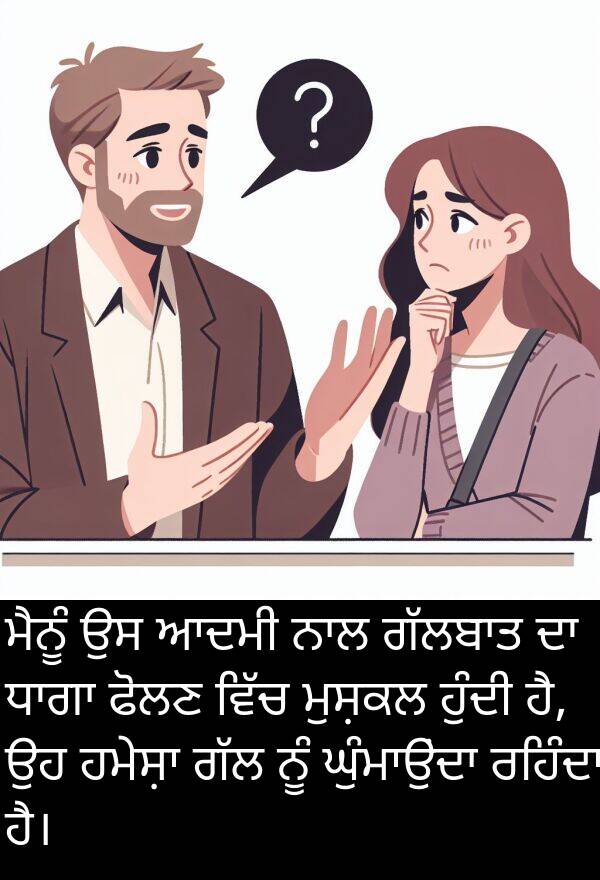ਫੋਲਣ: ਮੈਨੂੰ ਉਸ ਆਦਮੀ ਨਾਲ ਗੱਲਬਾਤ ਦਾ ਧਾਗਾ ਫੋਲਣ ਵਿੱਚ ਮੁਸ਼ਕਲ ਹੁੰਦੀ ਹੈ, ਉਹ ਹਮੇਸ਼ਾ ਗੱਲ ਨੂੰ ਘੁੰਮਾਉਂਦਾ ਰਹਿੰਦਾ ਹੈ।