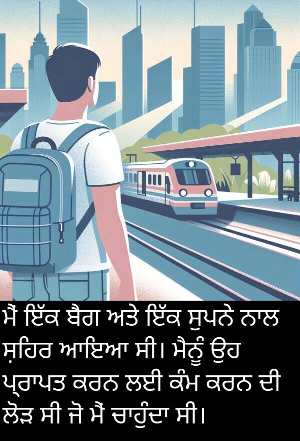ਬੈਗ: ਮੈਂ ਇੱਕ ਬੈਗ ਅਤੇ ਇੱਕ ਸੁਪਨੇ ਨਾਲ ਸ਼ਹਿਰ ਆਇਆ ਸੀ। ਮੈਨੂੰ ਉਹ ਪ੍ਰਾਪਤ ਕਰਨ ਲਈ ਕੰਮ ਕਰਨ ਦੀ ਲੋੜ ਸੀ ਜੋ ਮੈਂ ਚਾਹੁੰਦਾ ਸੀ।