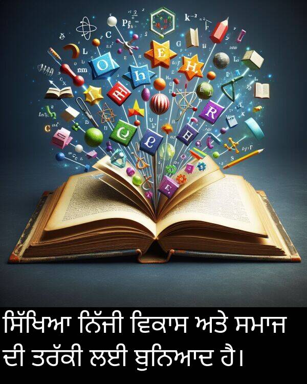 ਬੁਨਿਆਦ: ਸਿੱਖਿਆ ਨਿੱਜੀ ਵਿਕਾਸ ਅਤੇ ਸਮਾਜ ਦੀ ਤਰੱਕੀ ਲਈ ਬੁਨਿਆਦ ਹੈ।