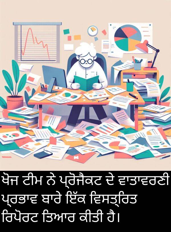 ਪ੍ਰੋਜੈਕਟ: ਖੋਜ ਟੀਮ ਨੇ ਪ੍ਰੋਜੈਕਟ ਦੇ ਵਾਤਾਵਰਣੀ ਪ੍ਰਭਾਵ ਬਾਰੇ ਇੱਕ ਵਿਸਤ੍ਰਿਤ ਰਿਪੋਰਟ ਤਿਆਰ ਕੀਤੀ ਹੈ।