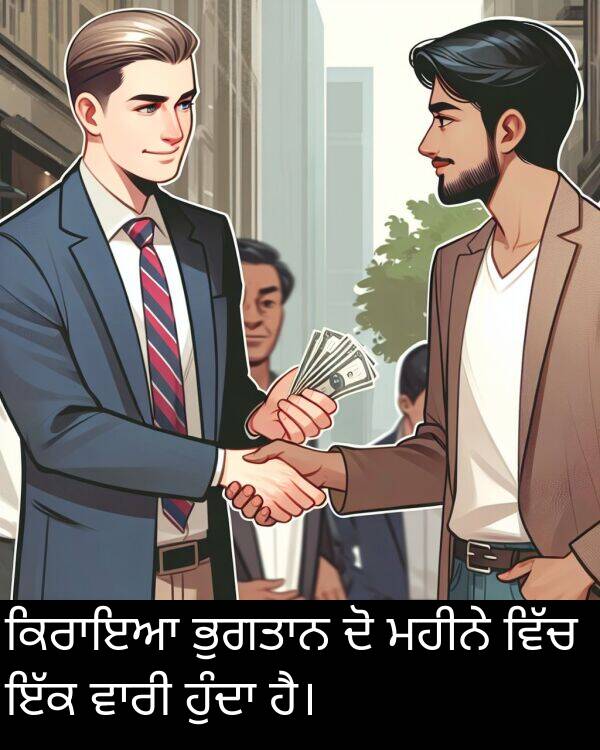ਮਹੀਨੇ: ਕਿਰਾਇਆ ਭੁਗਤਾਨ ਦੋ ਮਹੀਨੇ ਵਿੱਚ ਇੱਕ ਵਾਰੀ ਹੁੰਦਾ ਹੈ।