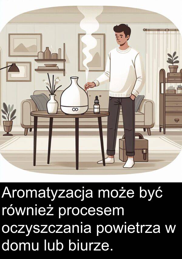 powietrza: Aromatyzacja może być również procesem oczyszczania powietrza w domu lub biurze.