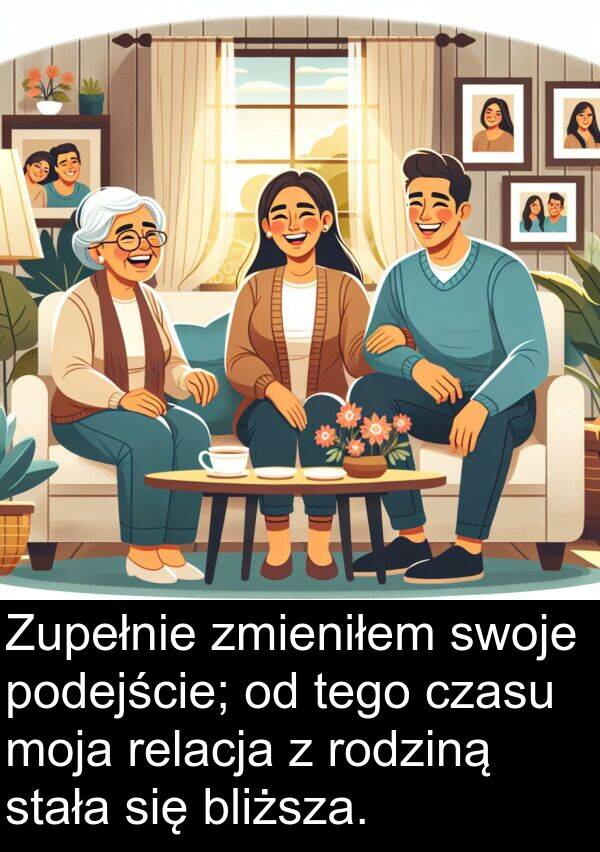 czasu: Zupełnie zmieniłem swoje podejście; od tego czasu moja relacja z rodziną stała się bliższa.
