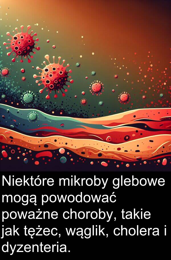 powodować: Niektóre mikroby glebowe mogą powodować poważne choroby, takie jak tężec, wąglik, cholera i dyzenteria.