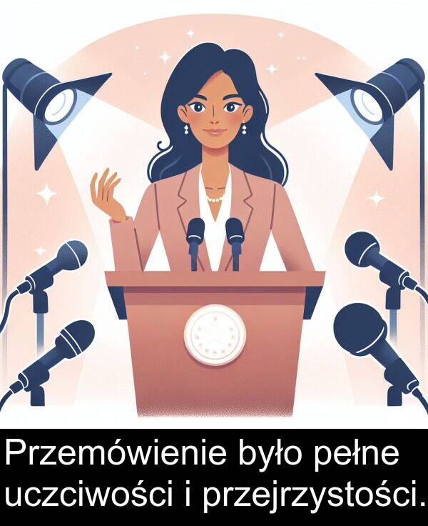 przejrzystości: Przemówienie było pełne uczciwości i przejrzystości.