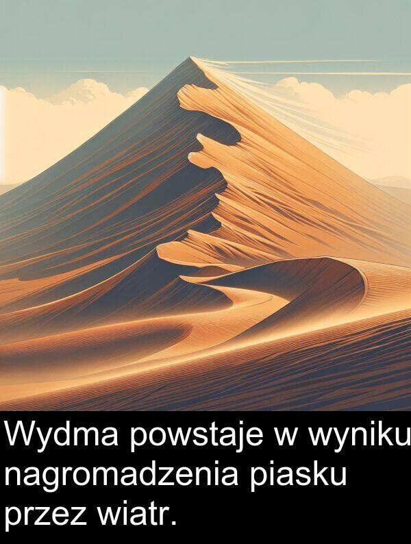 powstaje: Wydma powstaje w wyniku nagromadzenia piasku przez wiatr.