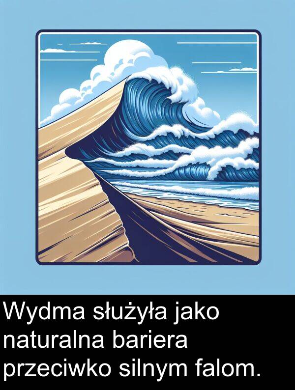 przeciwko: Wydma służyła jako naturalna bariera przeciwko silnym falom.