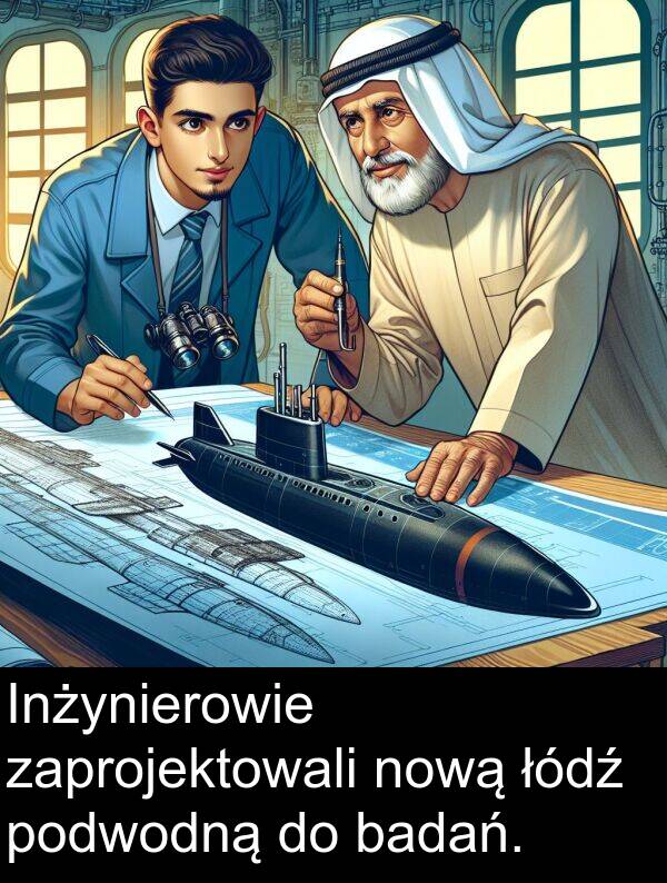 łódź: Inżynierowie zaprojektowali nową łódź podwodną do badań.