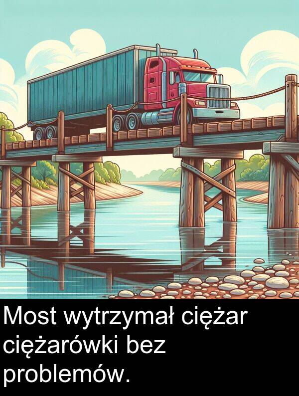 problemów: Most wytrzymał ciężar ciężarówki bez problemów.