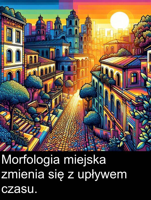 zmienia: Morfologia miejska zmienia się z upływem czasu.