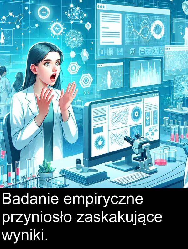 empiryczne: Badanie empiryczne przyniosło zaskakujące wyniki.