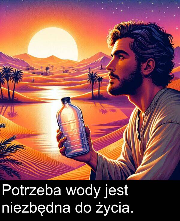 życia: Potrzeba wody jest niezbędna do życia.