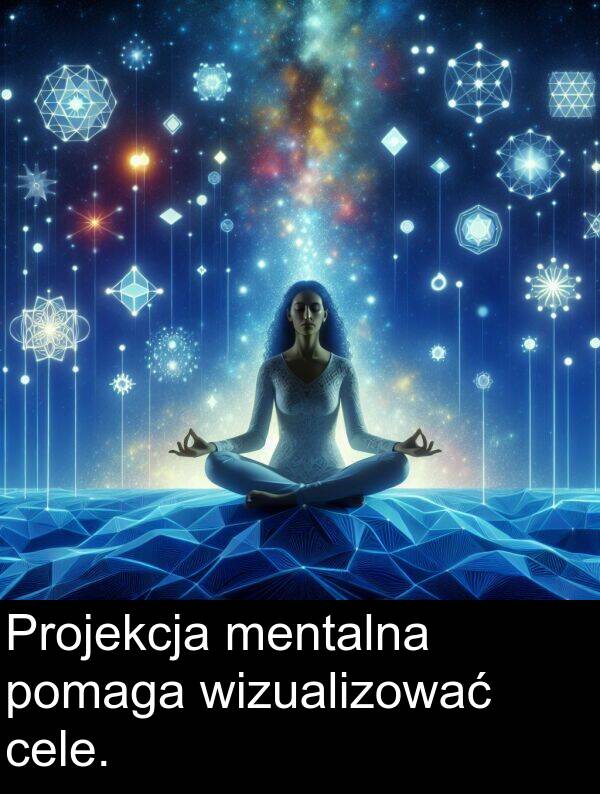 cele: Projekcja mentalna pomaga wizualizować cele.