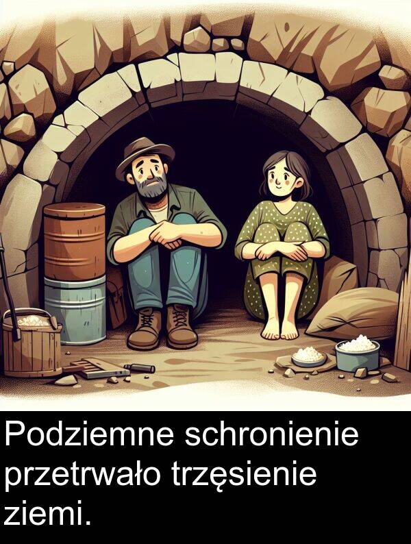 ziemi: Podziemne schronienie przetrwało trzęsienie ziemi.
