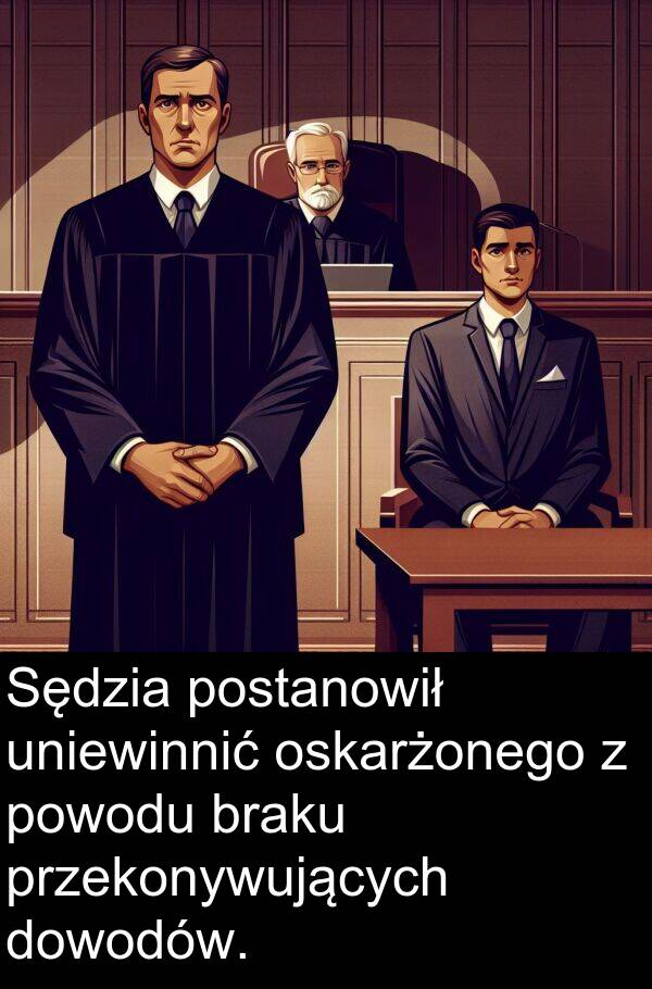 przekonywujących: Sędzia postanowił uniewinnić oskarżonego z powodu braku przekonywujących dowodów.