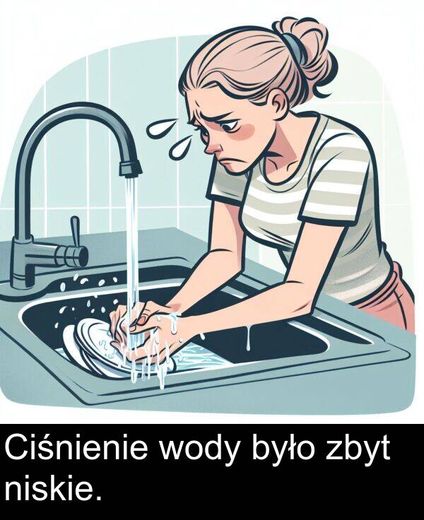 zbyt: Ciśnienie wody było zbyt niskie.