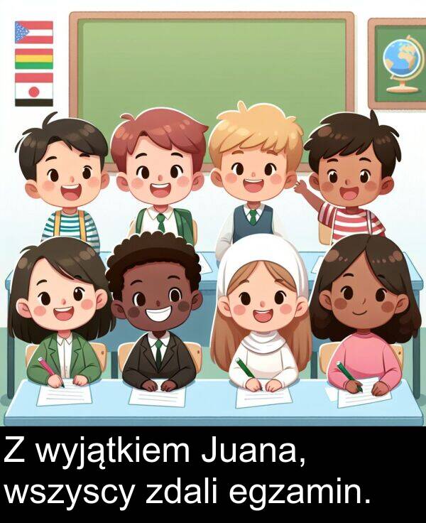 zdali: Z wyjątkiem Juana, wszyscy zdali egzamin.