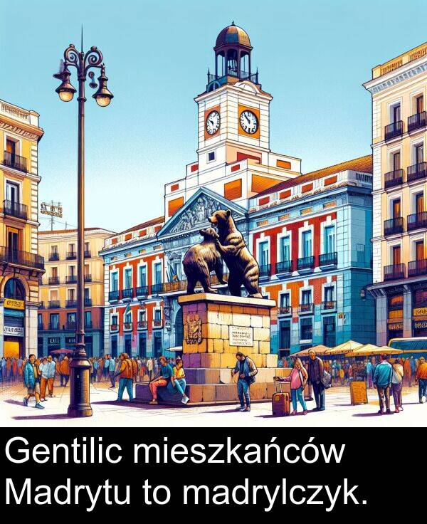 madrylczyk: Gentilic mieszkańców Madrytu to madrylczyk.