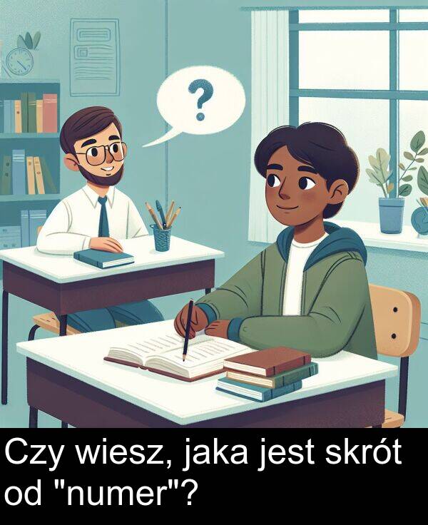 wiesz: Czy wiesz, jaka jest skrót od "numer"?