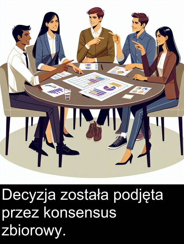 została: Decyzja została podjęta przez konsensus zbiorowy.