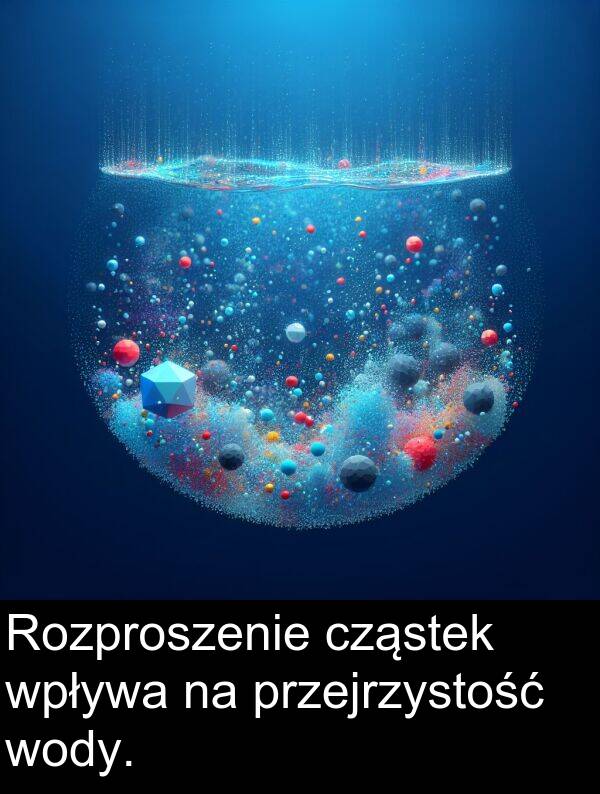 przejrzystość: Rozproszenie cząstek wpływa na przejrzystość wody.
