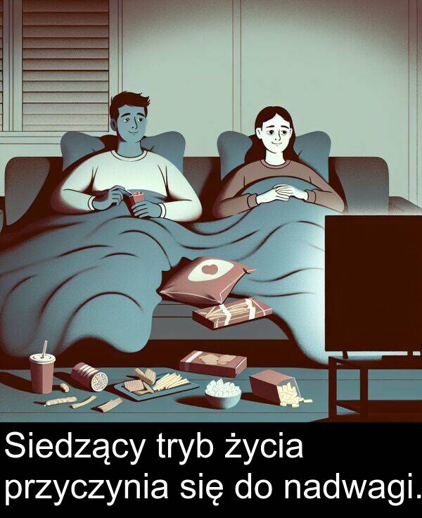 przyczynia: Siedzący tryb życia przyczynia się do nadwagi.