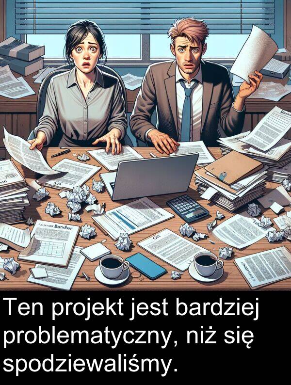 projekt: Ten projekt jest bardziej problematyczny, niż się spodziewaliśmy.