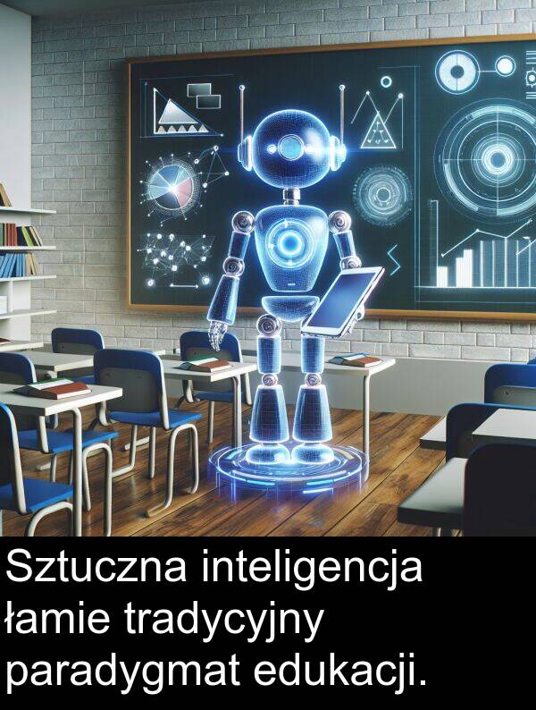 inteligencja: Sztuczna inteligencja łamie tradycyjny paradygmat edukacji.