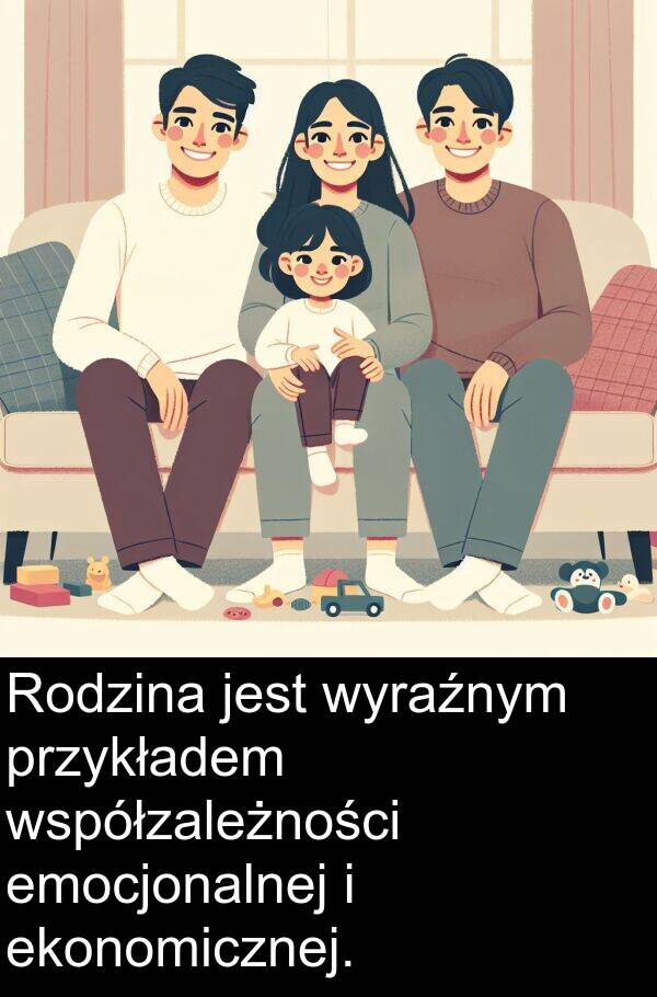 przykładem: Rodzina jest wyraźnym przykładem współzależności emocjonalnej i ekonomicznej.
