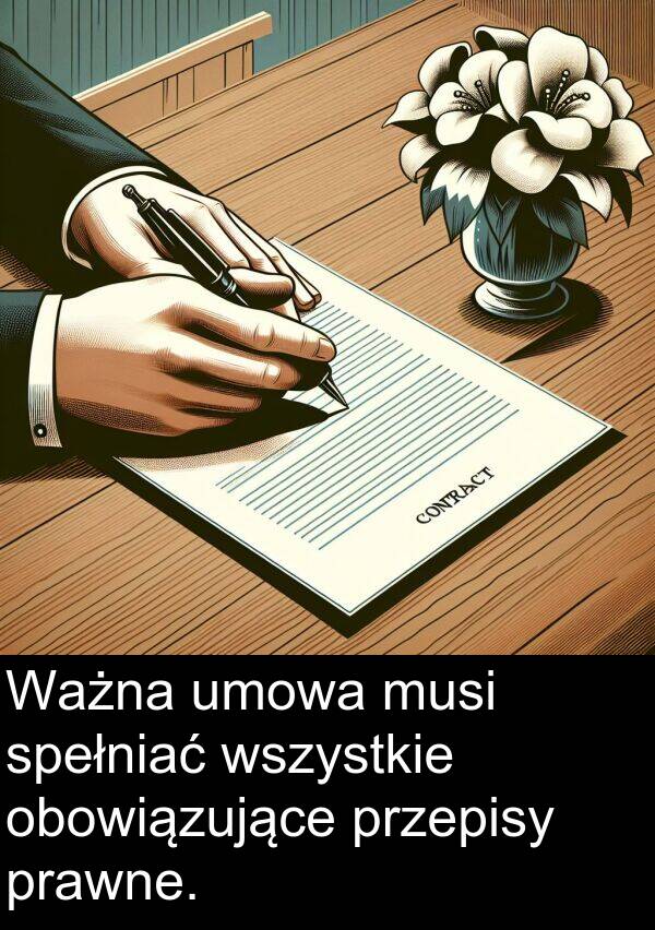 przepisy: Ważna umowa musi spełniać wszystkie obowiązujące przepisy prawne.