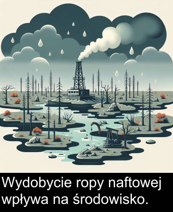wpływa: Wydobycie ropy naftowej wpływa na środowisko.