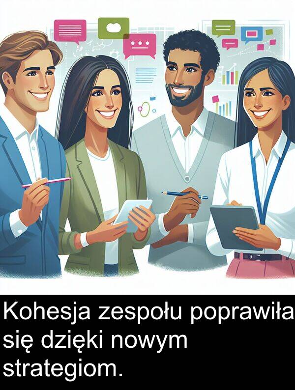 zespołu: Kohesja zespołu poprawiła się dzięki nowym strategiom.