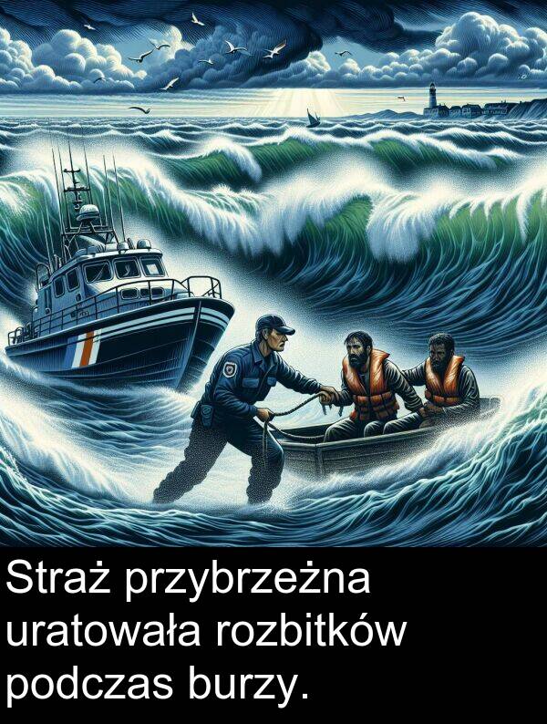 podczas: Straż przybrzeżna uratowała rozbitków podczas burzy.