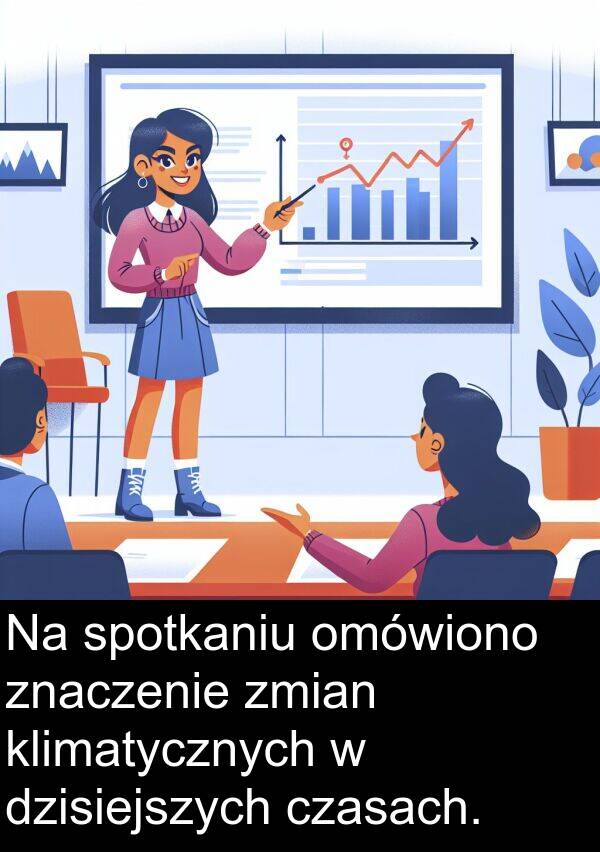 znaczenie: Na spotkaniu omówiono znaczenie zmian klimatycznych w dzisiejszych czasach.