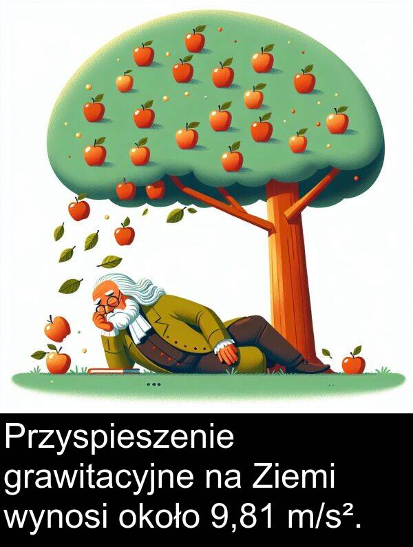 około: Przyspieszenie grawitacyjne na Ziemi wynosi około 9,81 m/s².