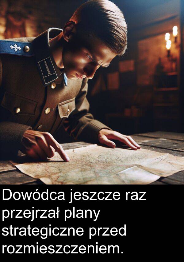 przed: Dowódca jeszcze raz przejrzał plany strategiczne przed rozmieszczeniem.