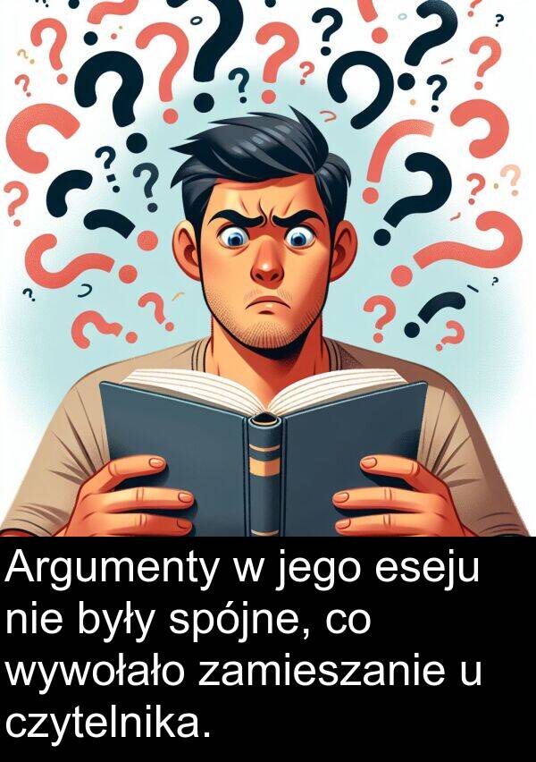 wywołało: Argumenty w jego eseju nie były spójne, co wywołało zamieszanie u czytelnika.